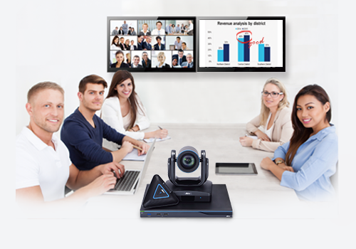 POLYCOM CENTRO – LỢI ÍCH VÀ MÔ HÌNH SỬ DỤNG GIẢI PHÁP 1