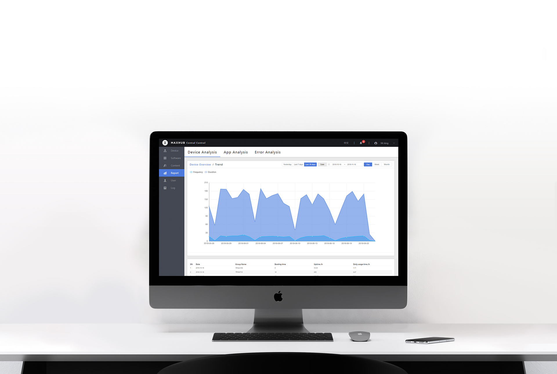 Trình chiếu không dây 9